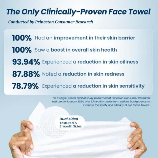 Clean Skin Club Clean Towels XL™, 100% USDA Biobased Face Towel - Image 3